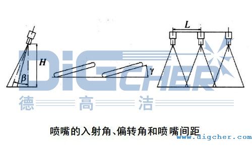 ǦƫD(zhun)ǦԼgL